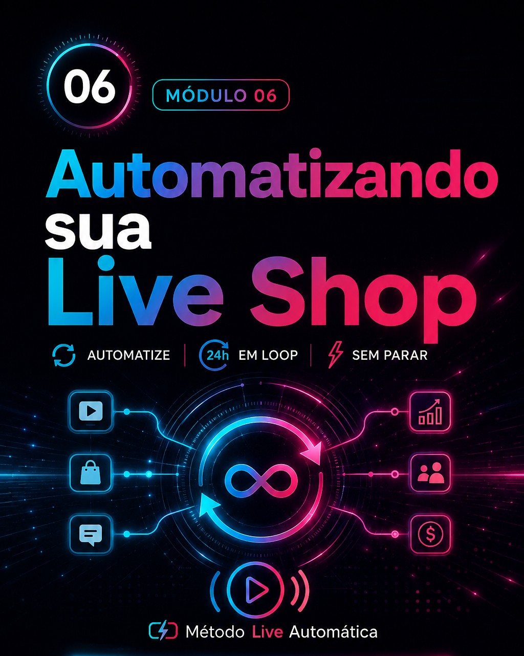 Capa do módulo 6 do MLA