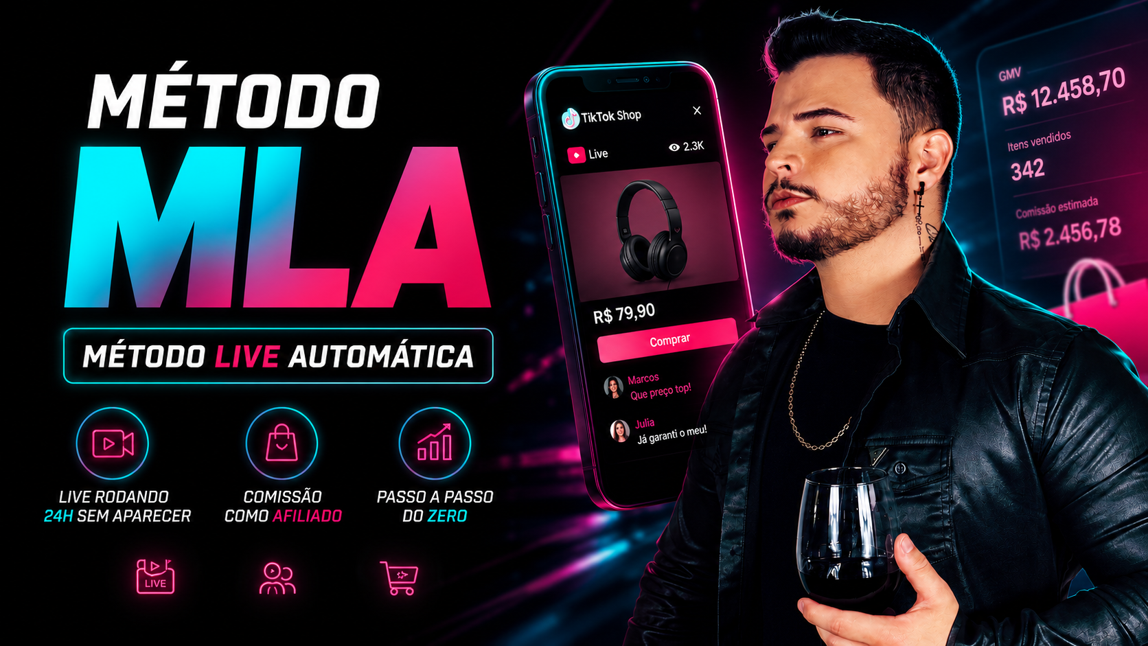 Método MLA — Método Live Automática