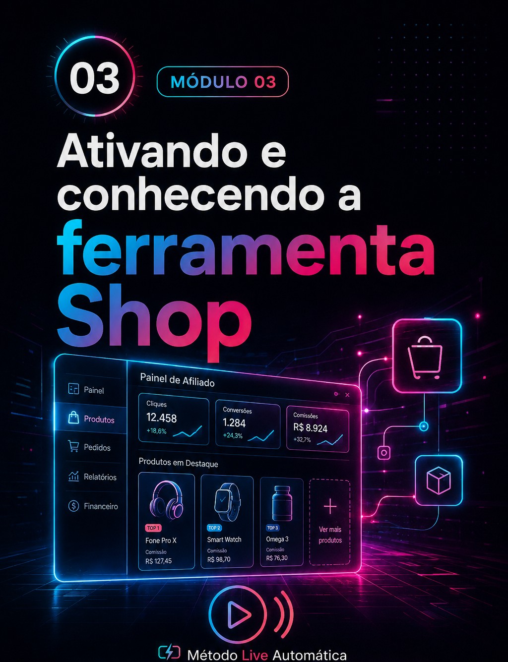 Capa do módulo 3 do MLA