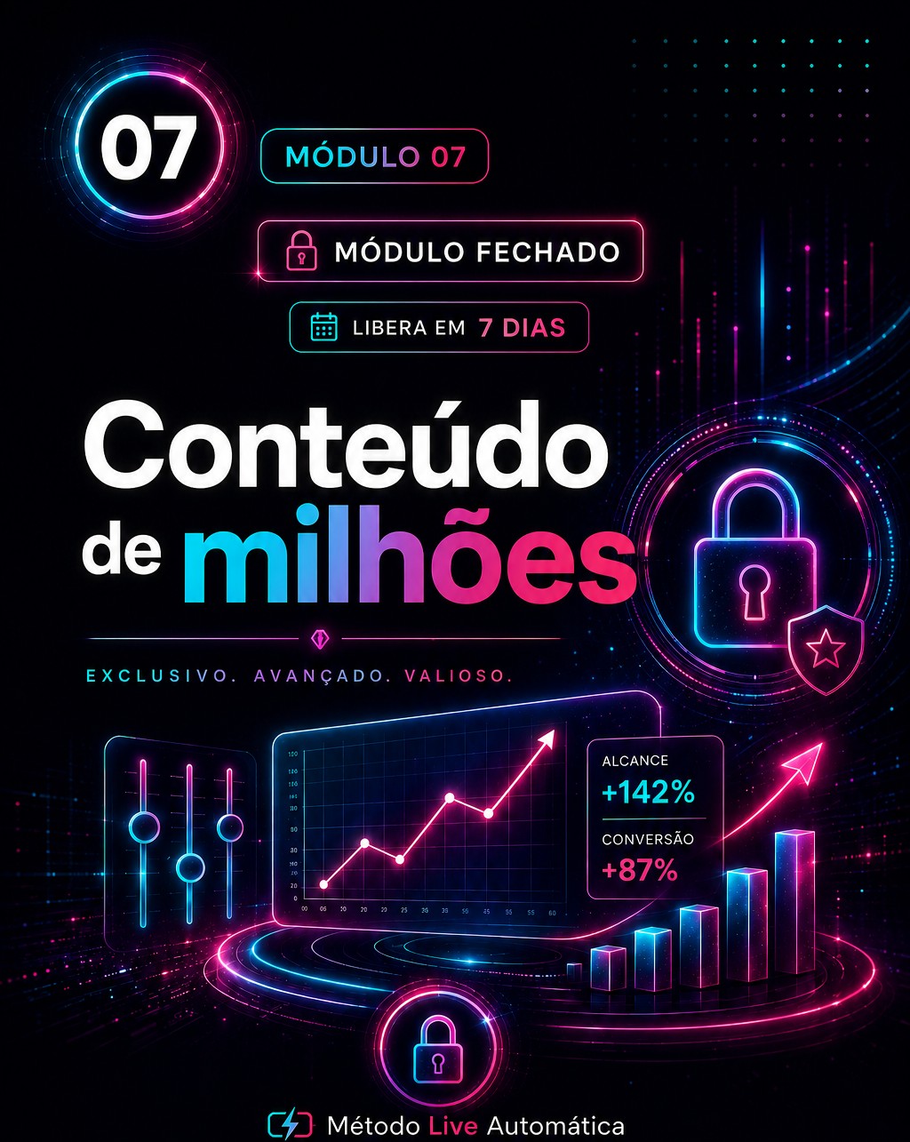 Capa do módulo 7 do MLA
