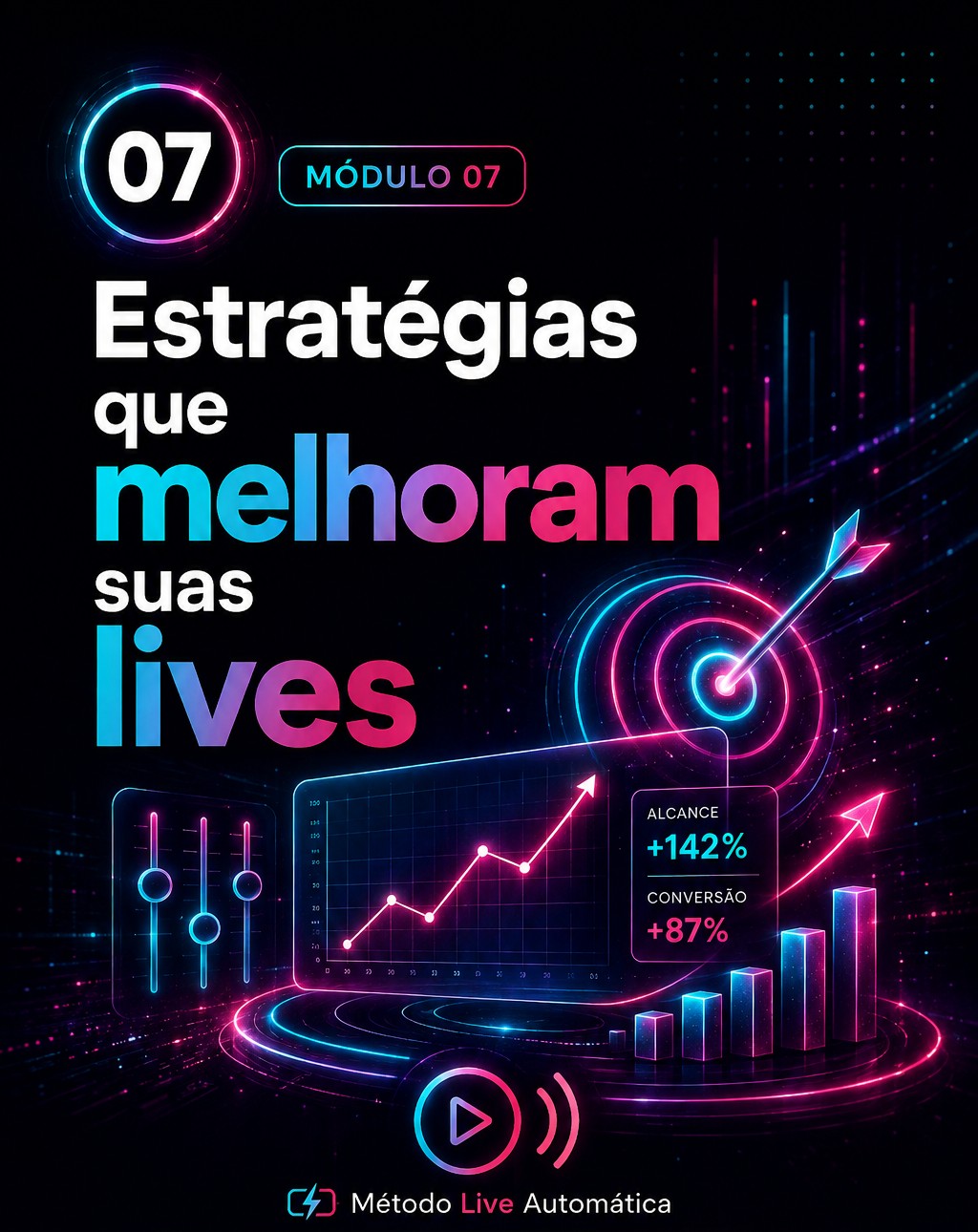 Capa do módulo 5 do MLA